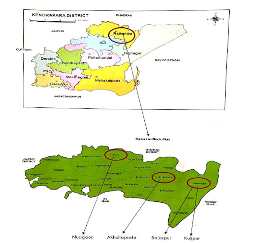 RajKanika Coir Cluster